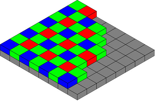 Fig. 5